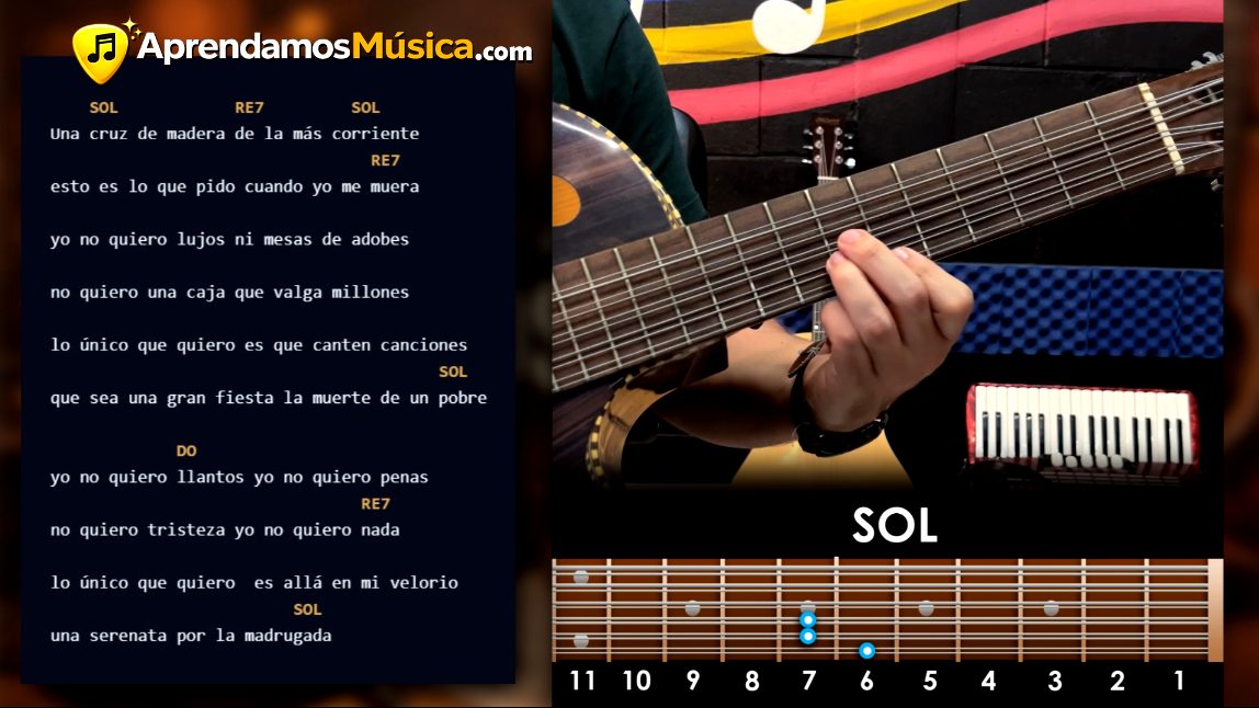 Una Cruz de Madera - Acordes en Bajo sexto / Bajo quinto