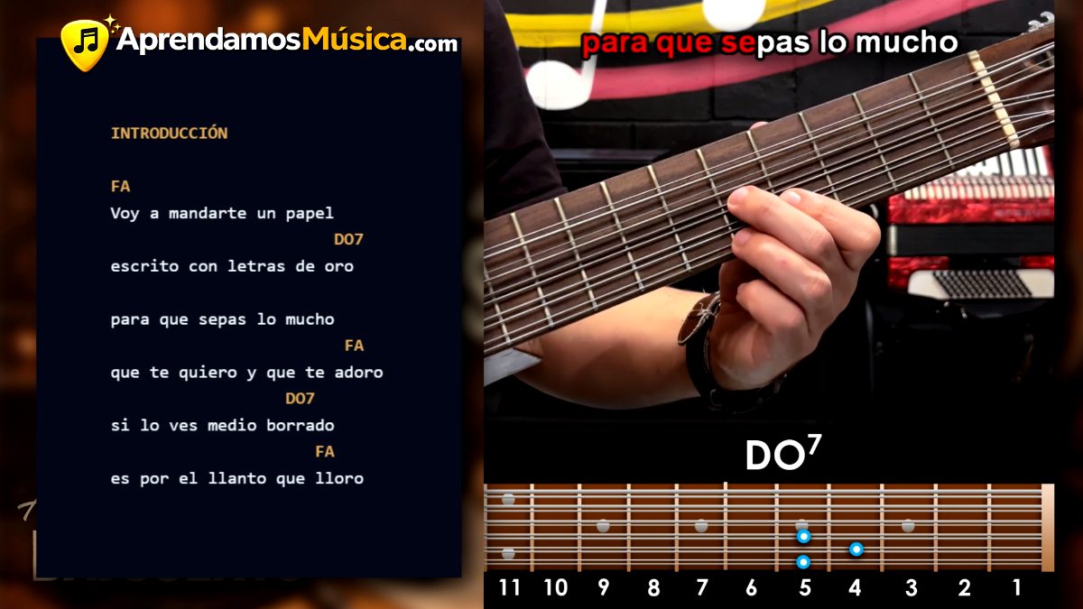 Carta Abierta - Acordes Básicos en Bajo sexto / Bajo quinto